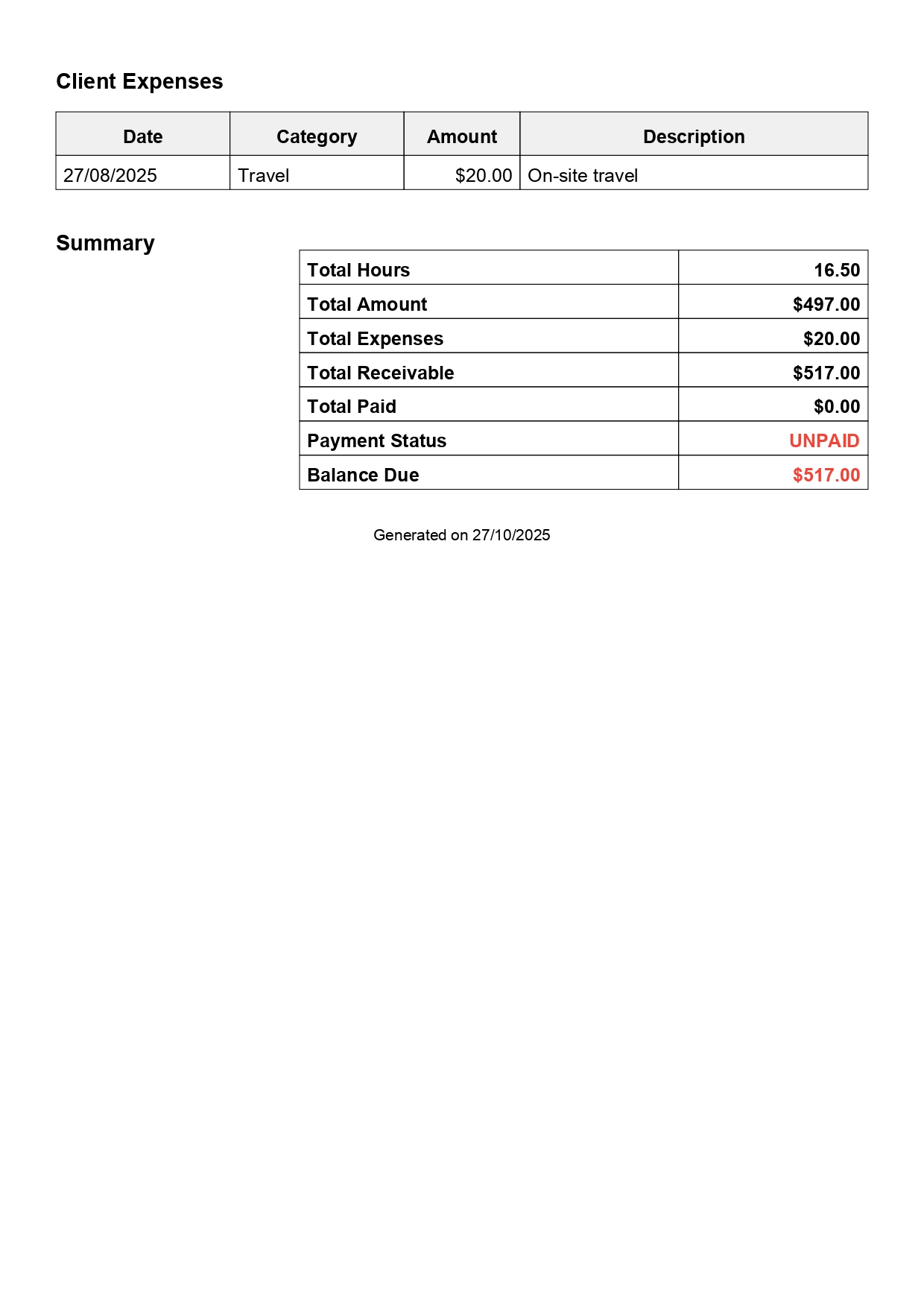 TaskChrono Report - Page 2